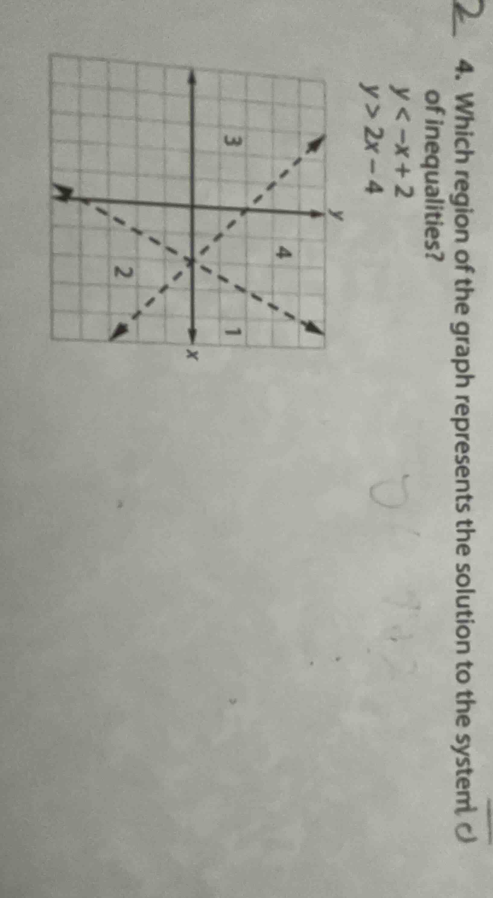 4. which region of the graph represents the solution to the system of i…