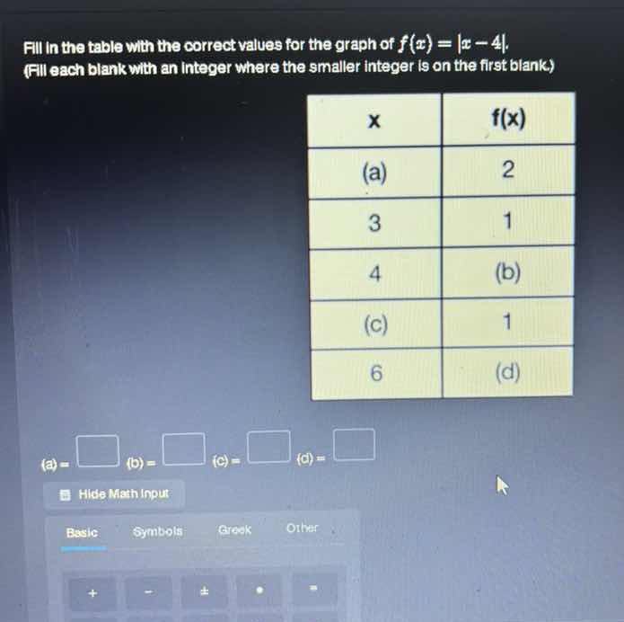 fill in the table with the correct values for the graph of $f(x)=|x - 4…