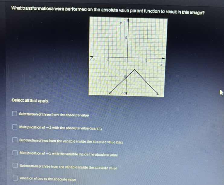 what transformations were performed on the absolute value parent functi…