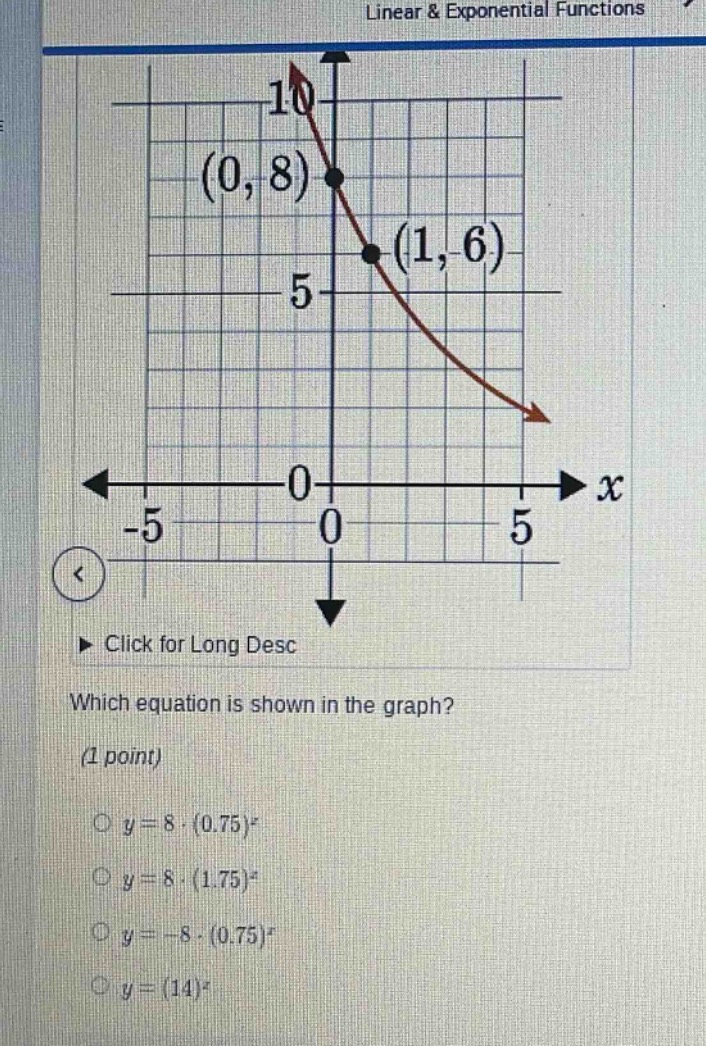 linear & exponential functions click for long desc which equation is sh…