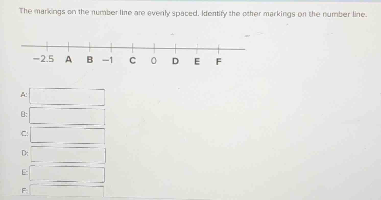 the markings on the number line are evenly spaced. identify the other m…