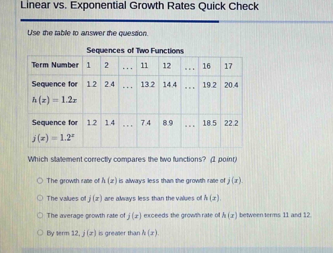 linear vs. exponential growth rates quick check use the table to answer…