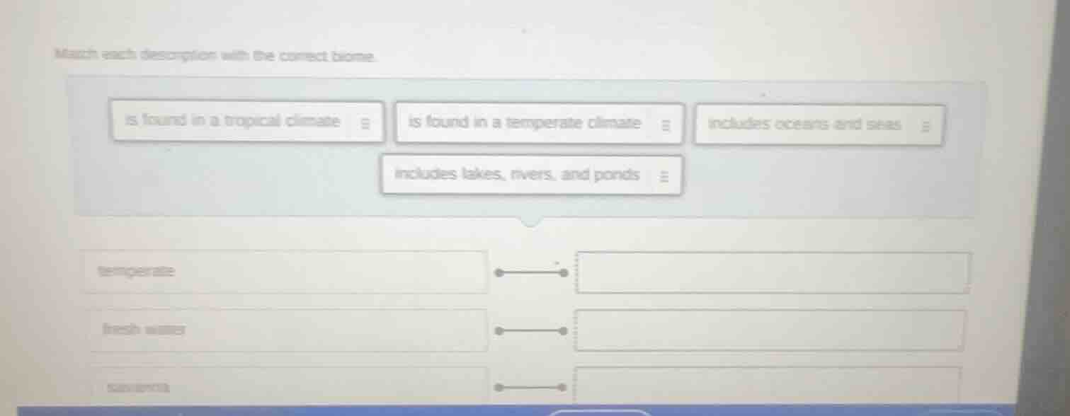 match each description with the correct biome. is found in a tropical c…