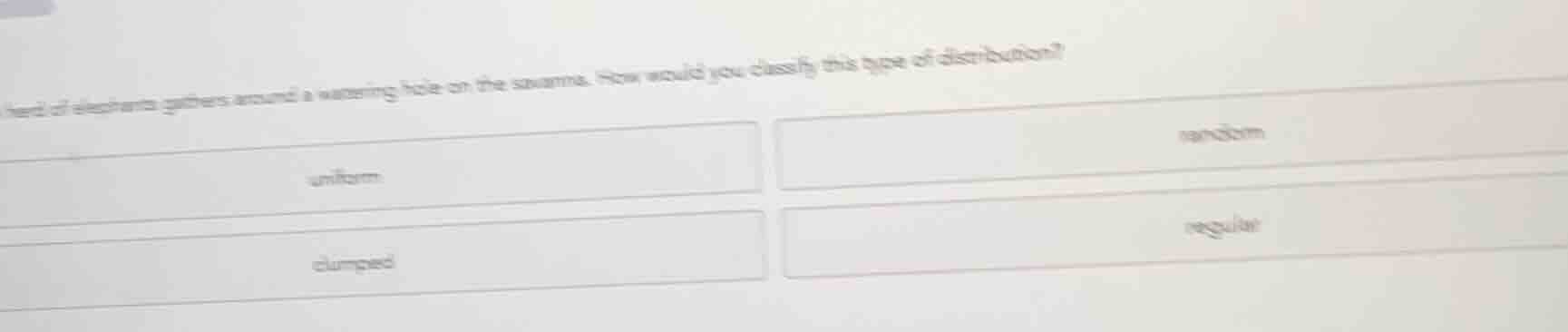 herd of elephants gathers around a watering hole on the savanna. how wo…