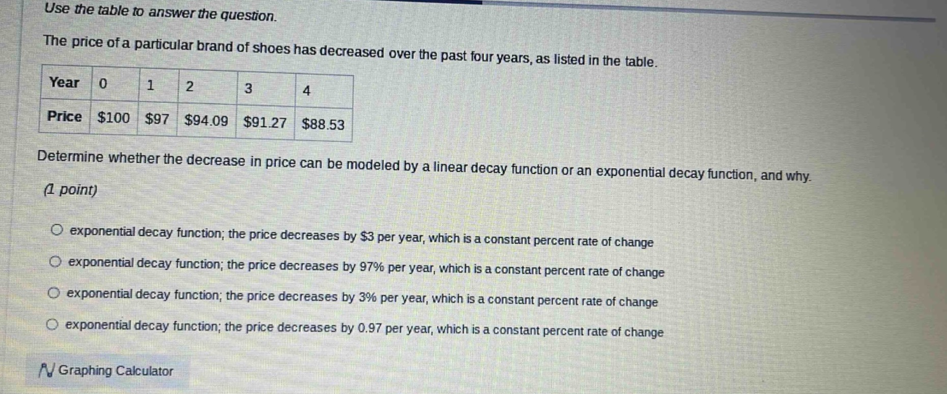 use the table to answer the question. the price of a particular brand o…