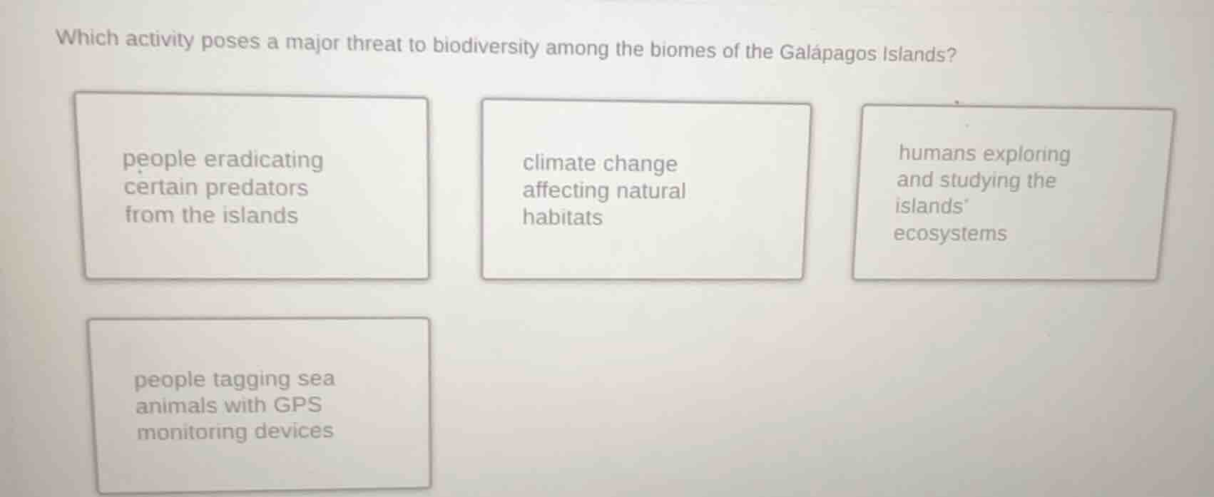 which activity poses a major threat to biodiversity among the biomes of…