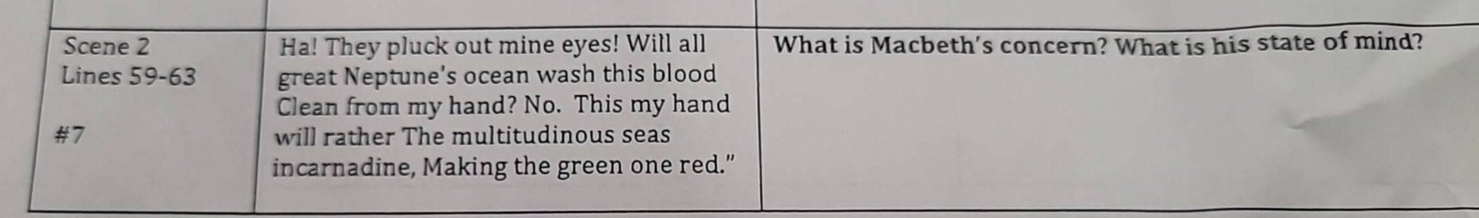 scene 2 lines 59-63 #7 ha! they pluck out mine eyes! will all great nep…