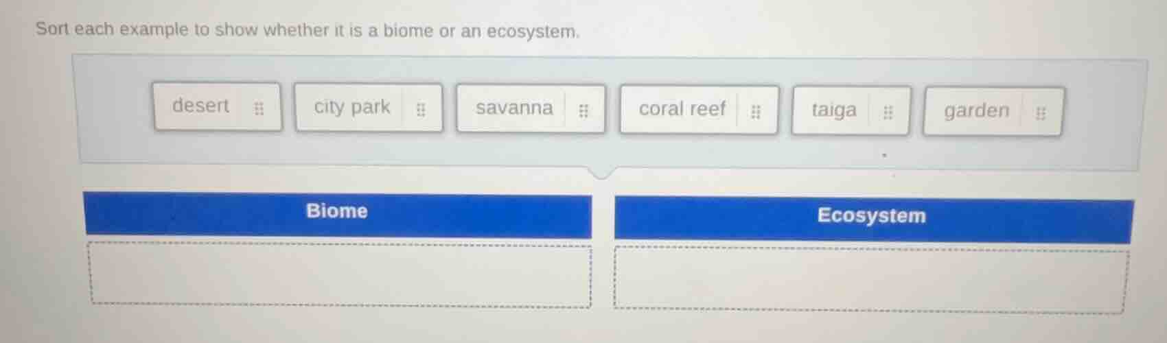 sort each example to show whether it is a biome or an ecosystem. desert…