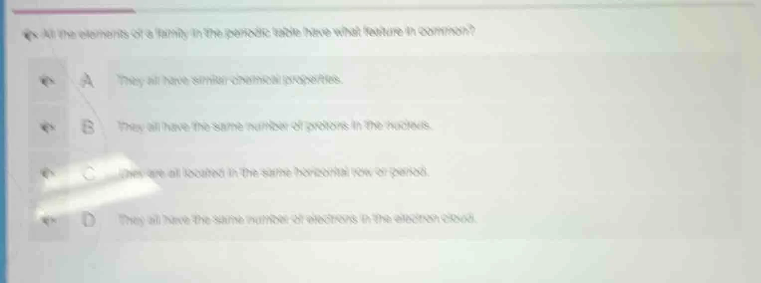 all the elements of a family in the periodic table have what feature in…