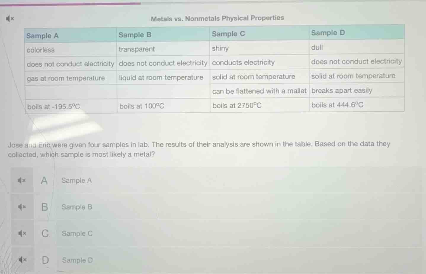 metals vs. nonmetals physical properties sample a\tsample b\tsample c\t…