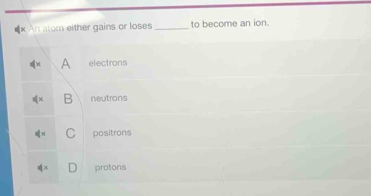 an atom either gains or loses ______ to become an ion. a electrons b ne…