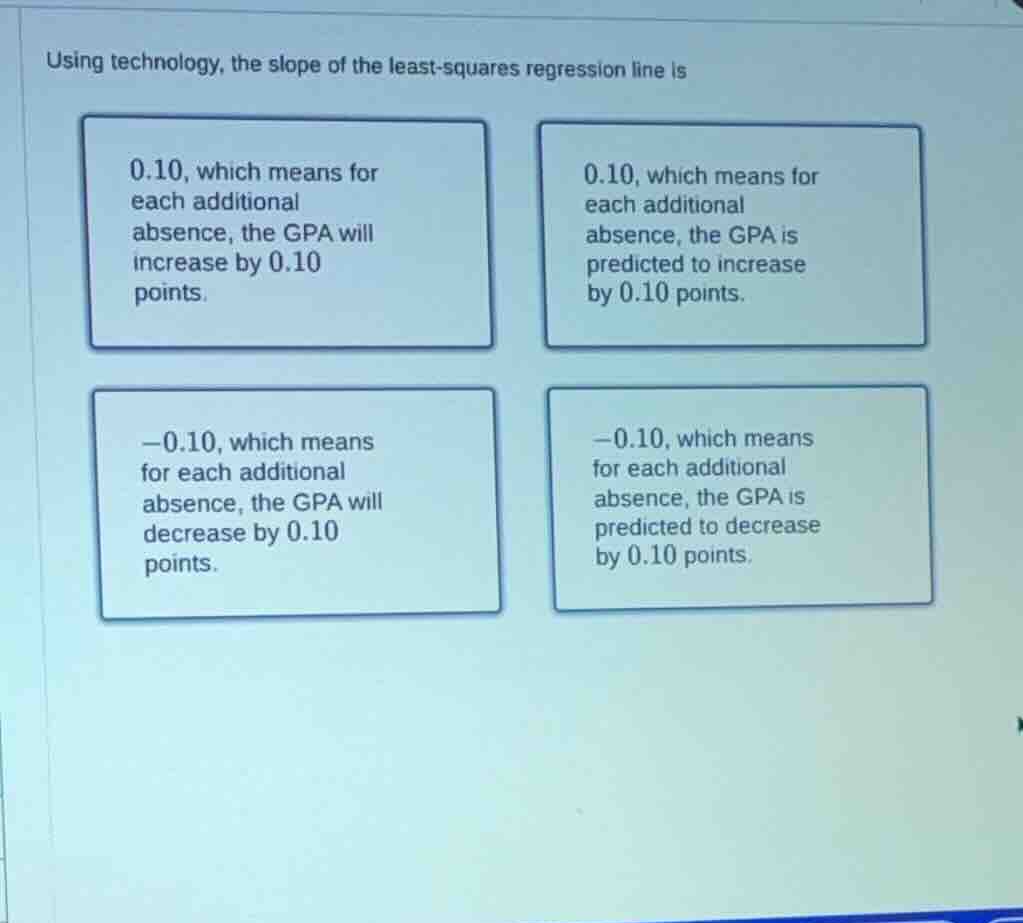 using technology, the slope of the least-squares regression line is 0.1…