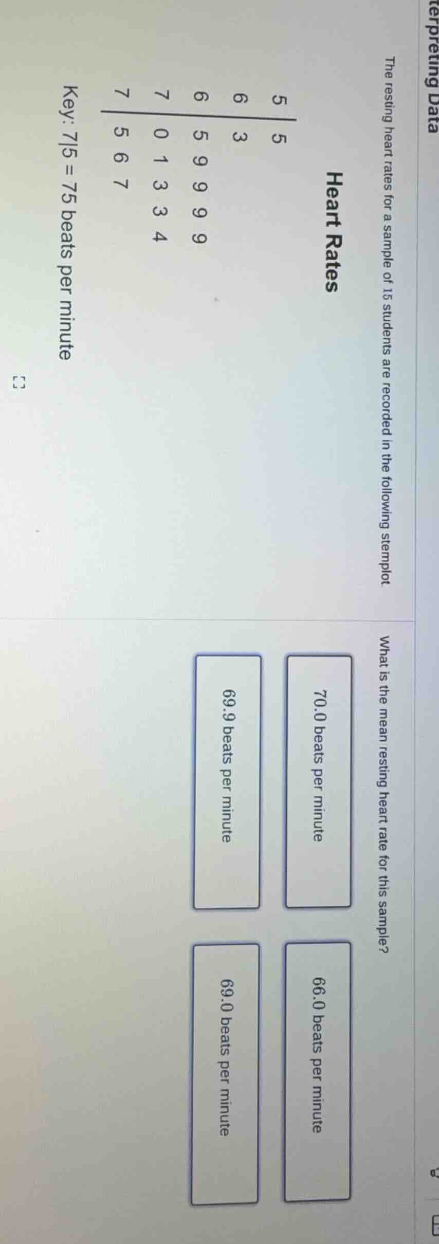 interpreting data the resting heart rates for a sample of 15 students a…