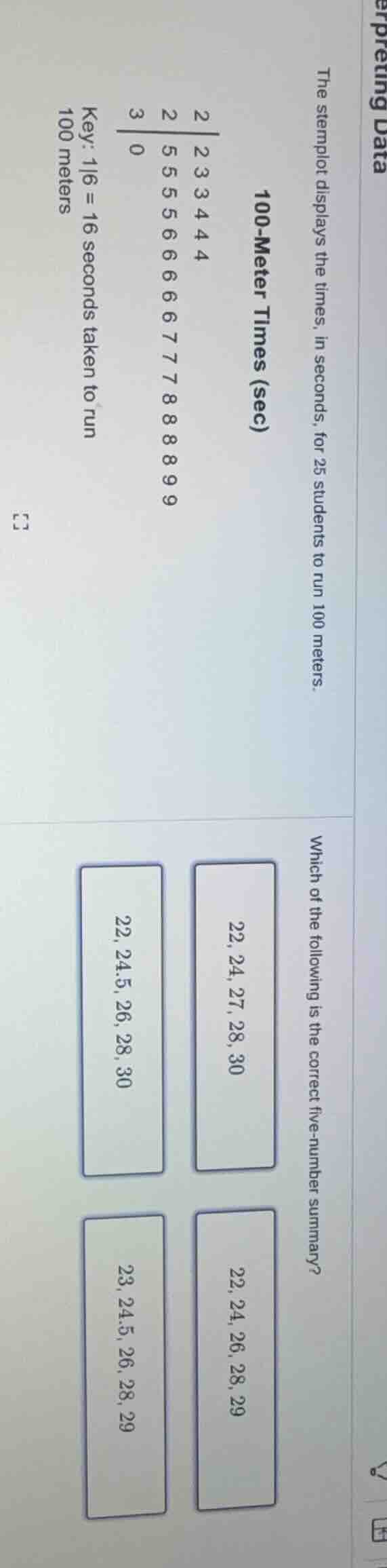 interpreting data 100-meter times (sec) the stemplot displays the times…
