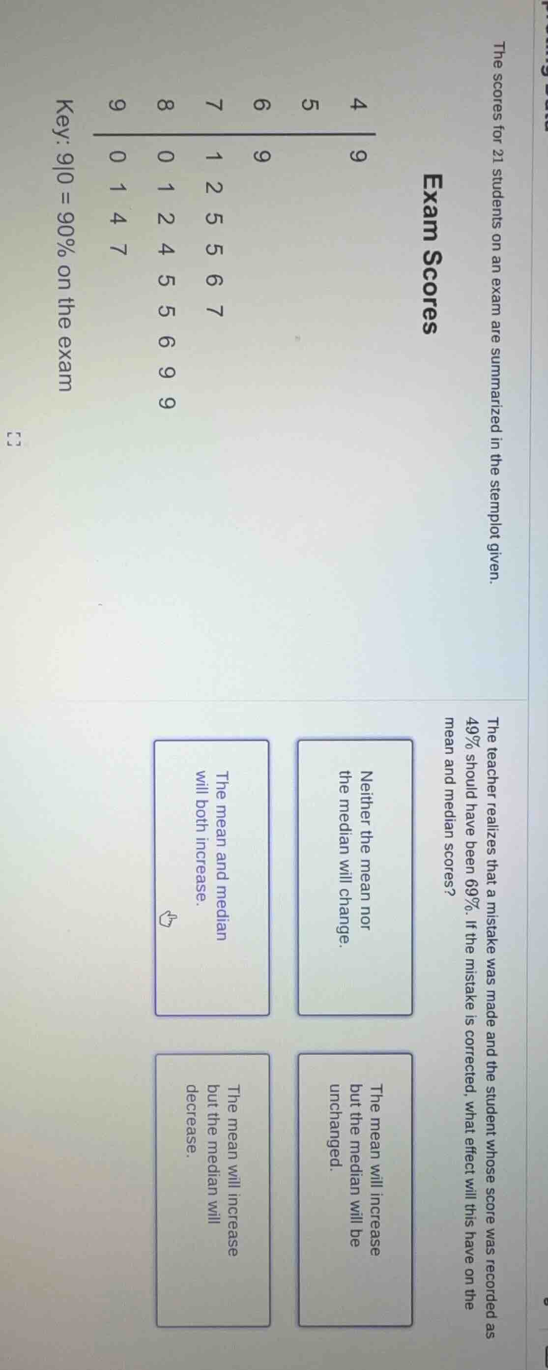 the scores for 21 students on an exam are summarized in the stemplot gi…