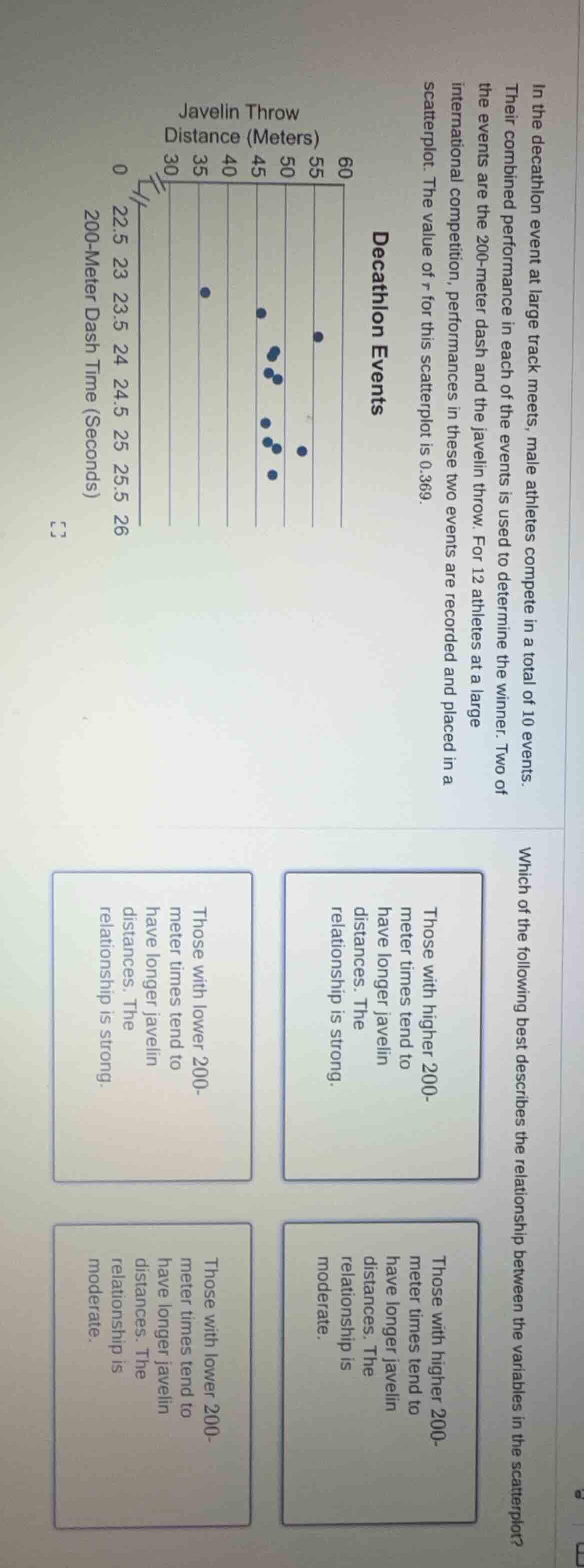 in the decathlon event at large track meets, male athletes compete in a…