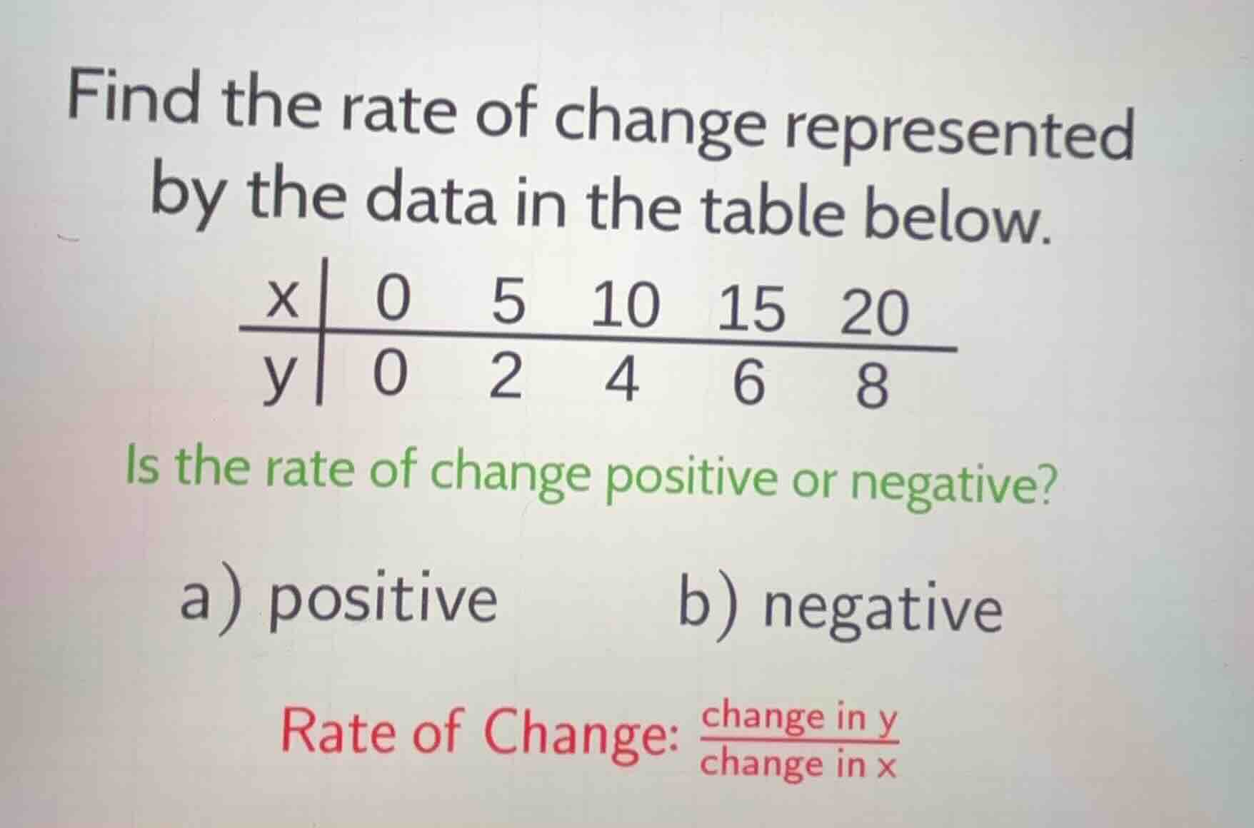 find the rate of change represented by the data in the table below. \\b…