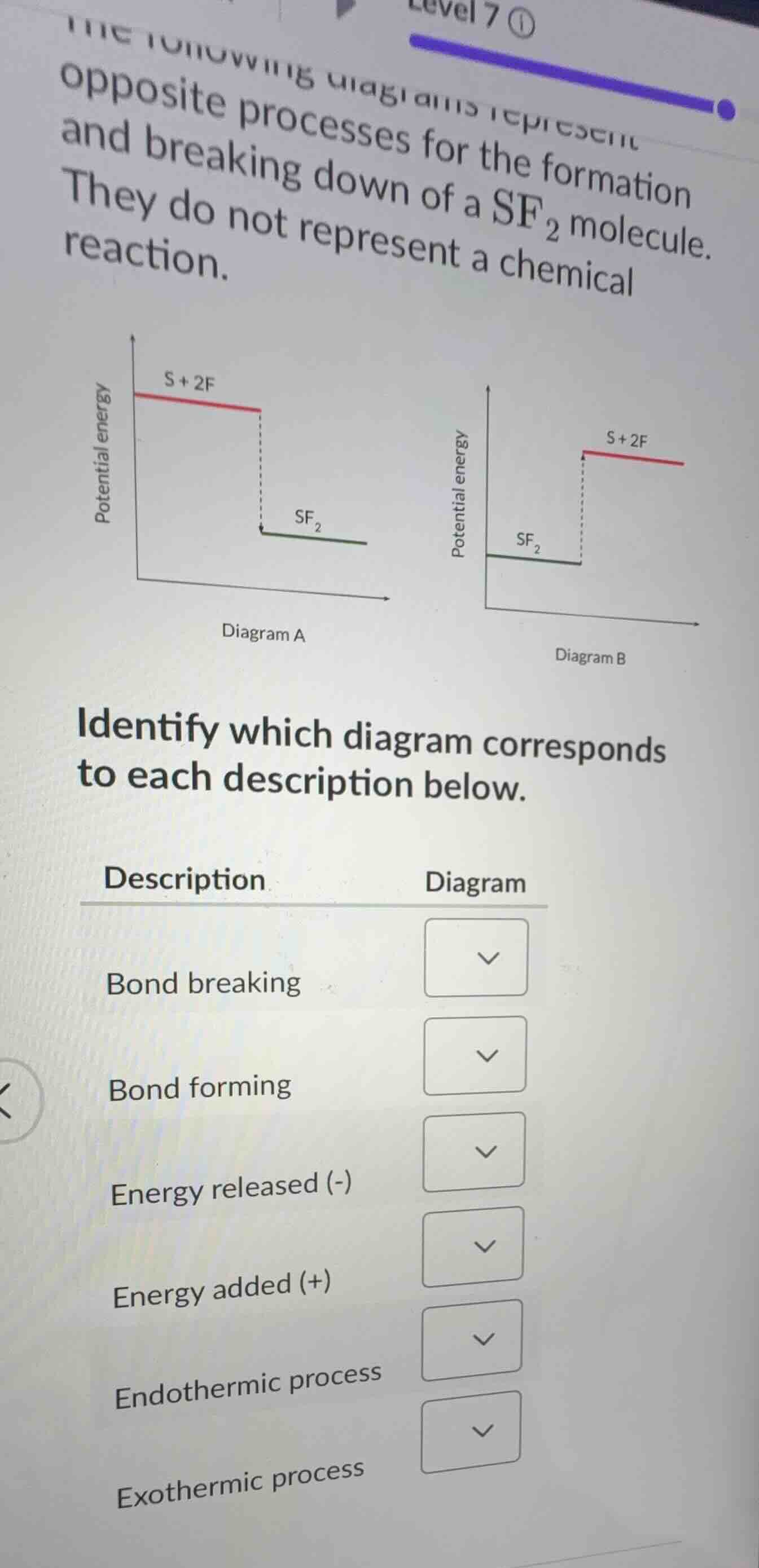 the following diagrams represent opposite processes for the formation a…