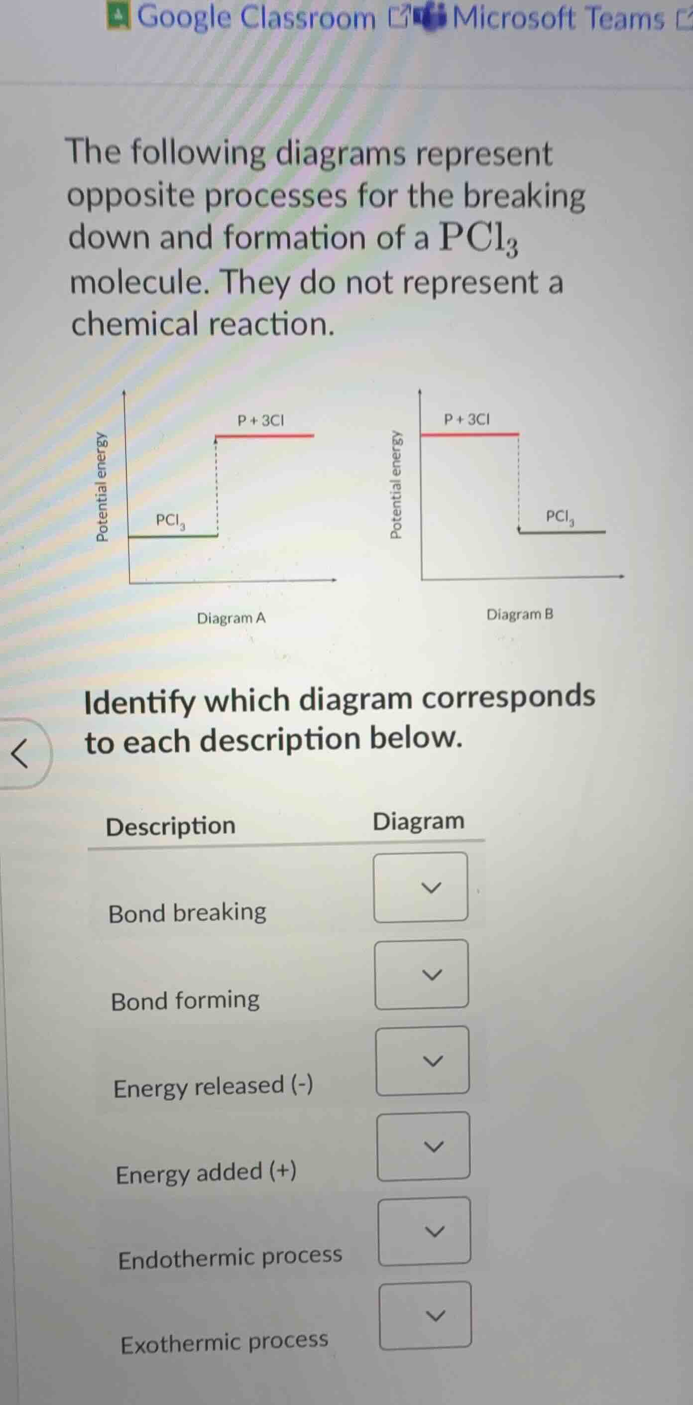 the following diagrams represent opposite processes for the breaking do…