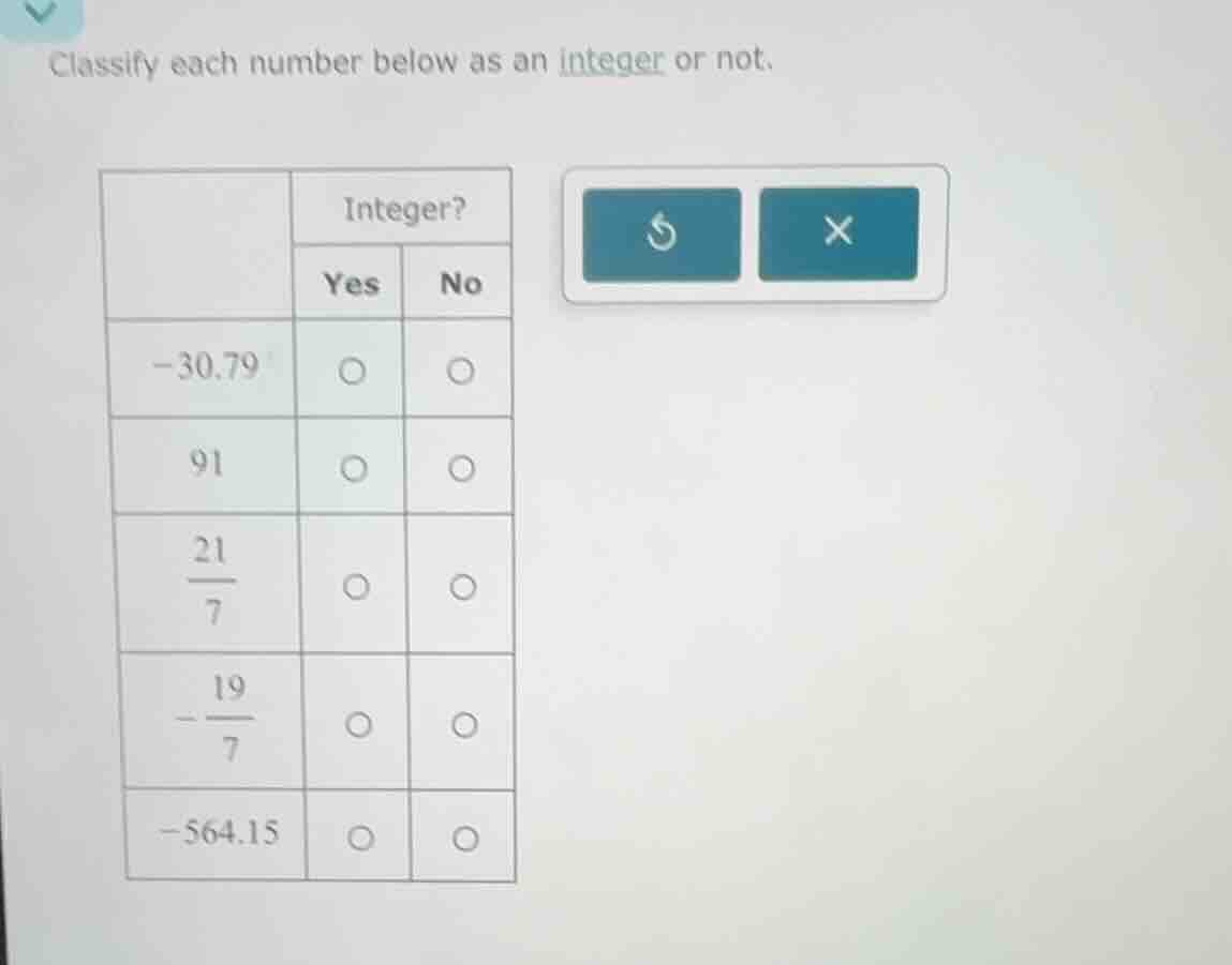 classify each number below as an integer or not. -30.79 91 \\(\frac{21}…