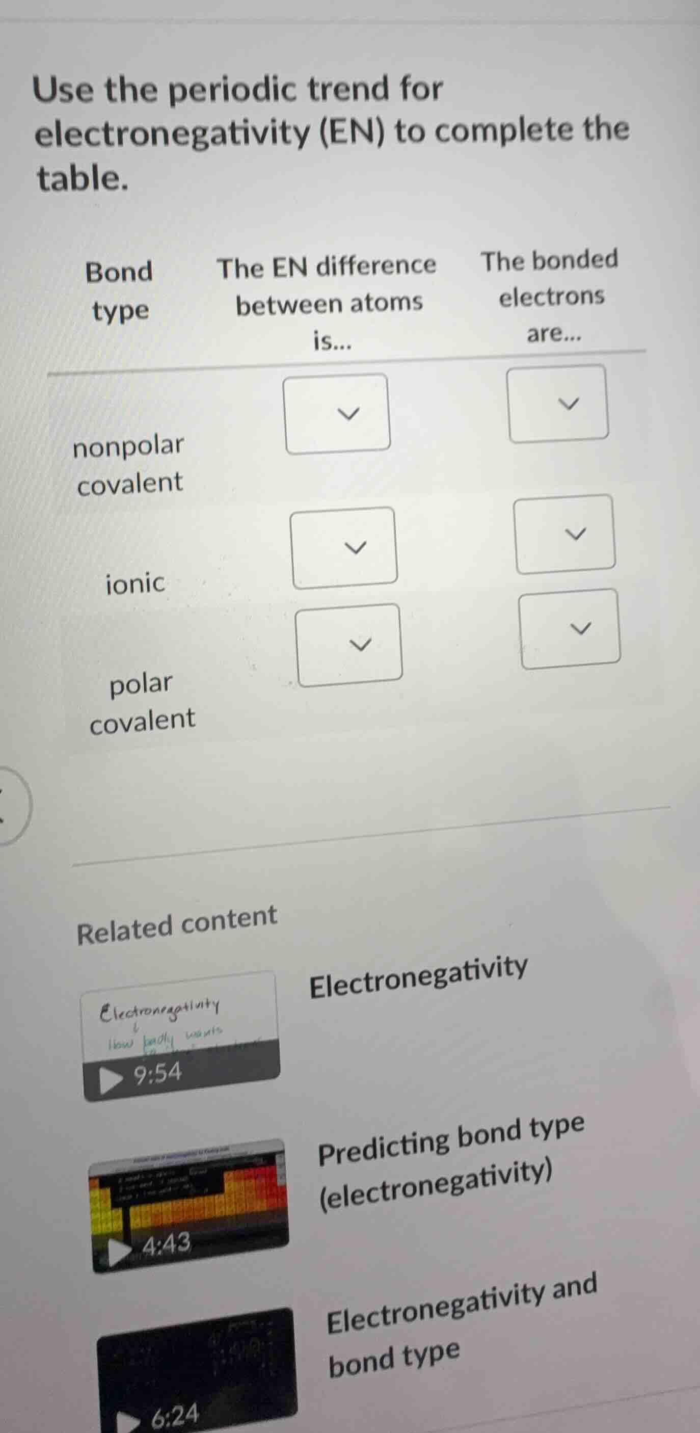 use the periodic trend for electronegativity (en) to complete the table…