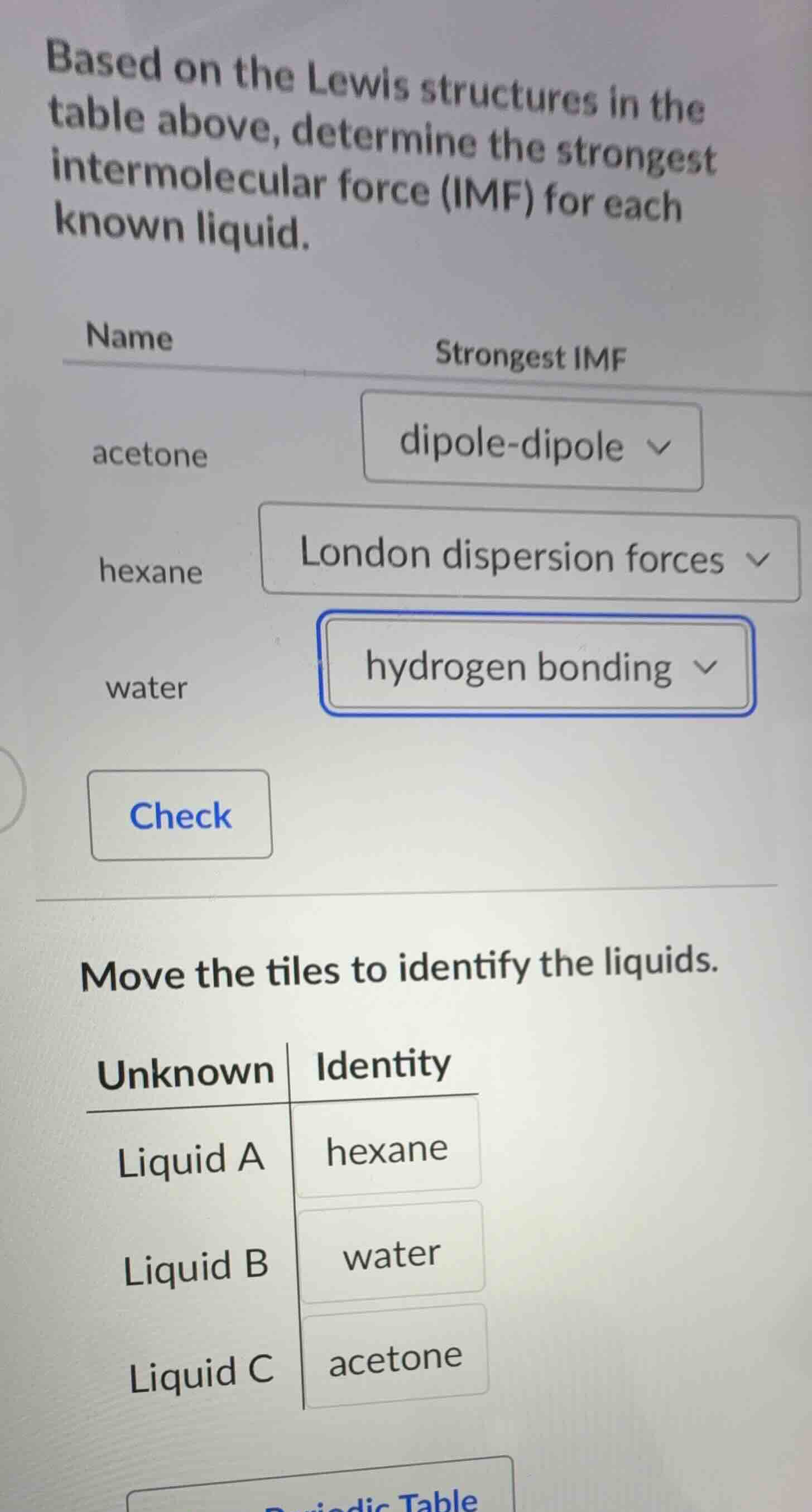 based on the lewis structures in the table above, determine the stronge…