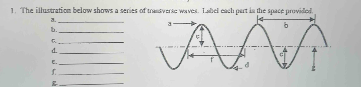 1. the illustration below shows a series of transverse waves. label eac…