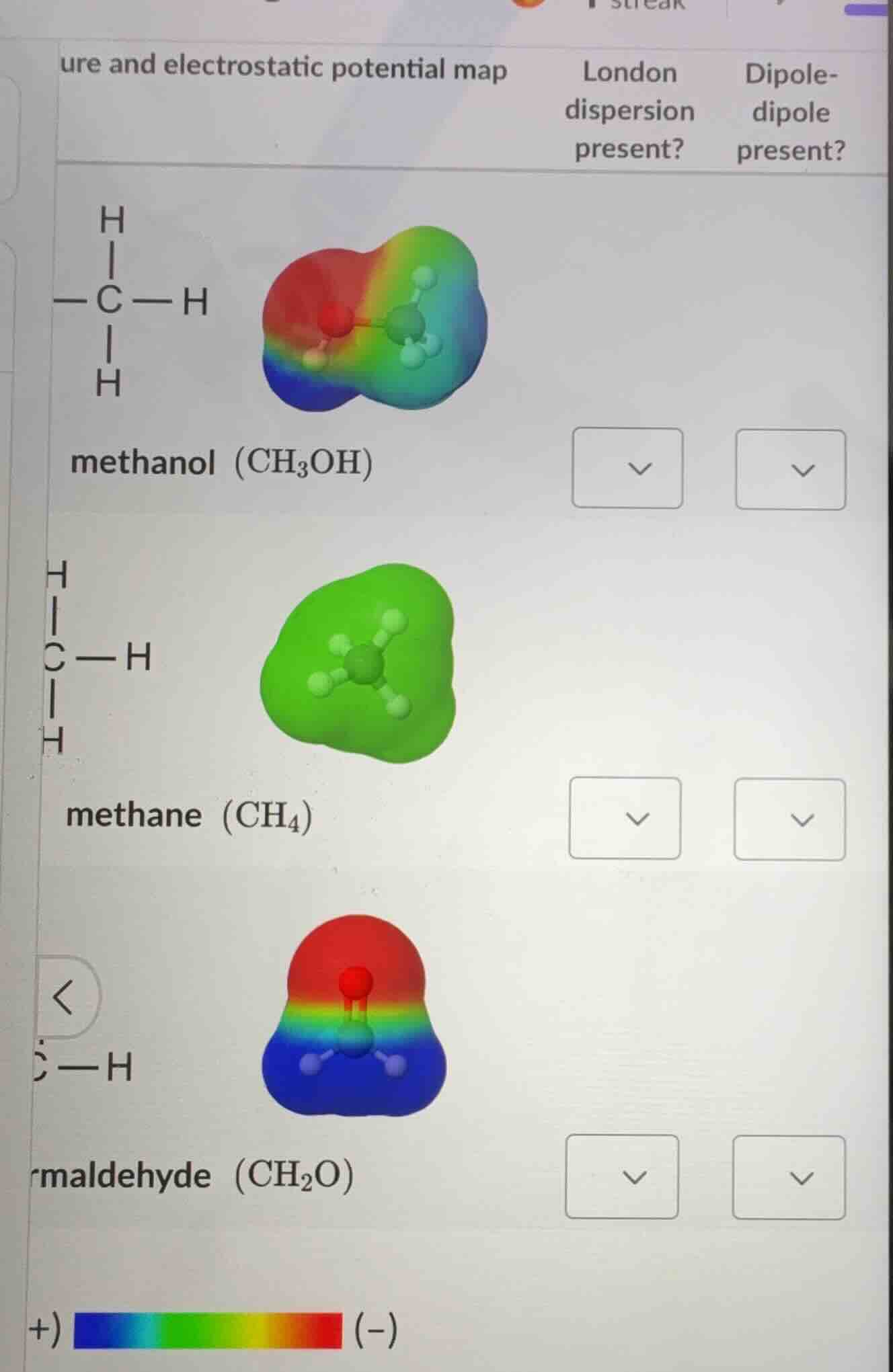 ure and electrostatic potential map london dispersion present? dipole-d…