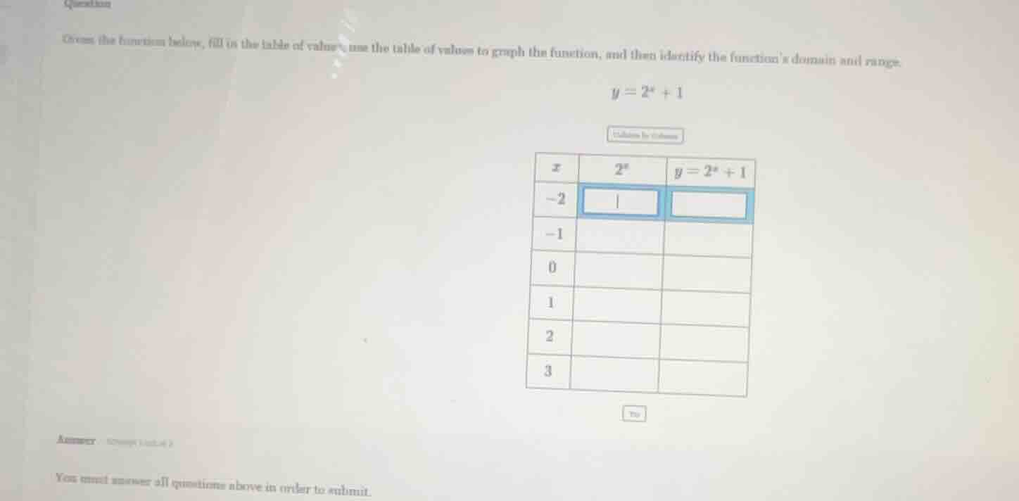 given the function below, fill in the table of values, use the table of…