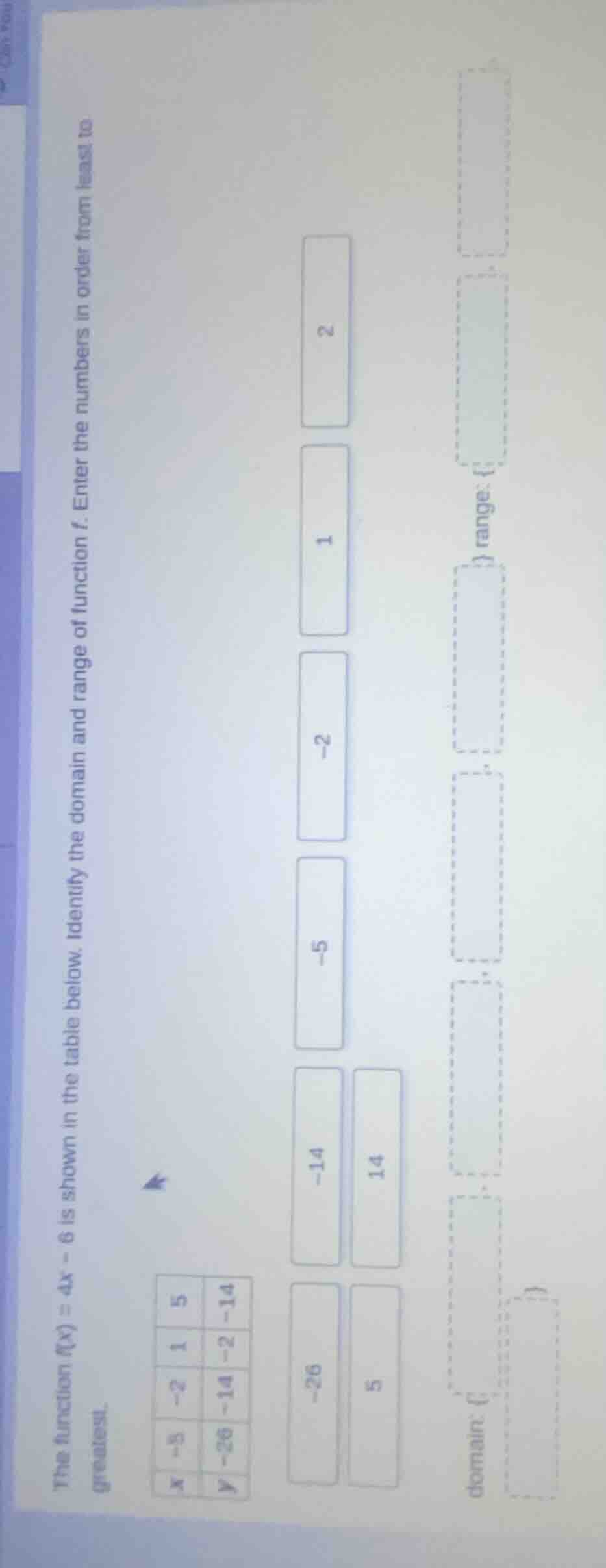 the function ( f(x) = 4x - 6 ) is shown in the table below. identify th…
