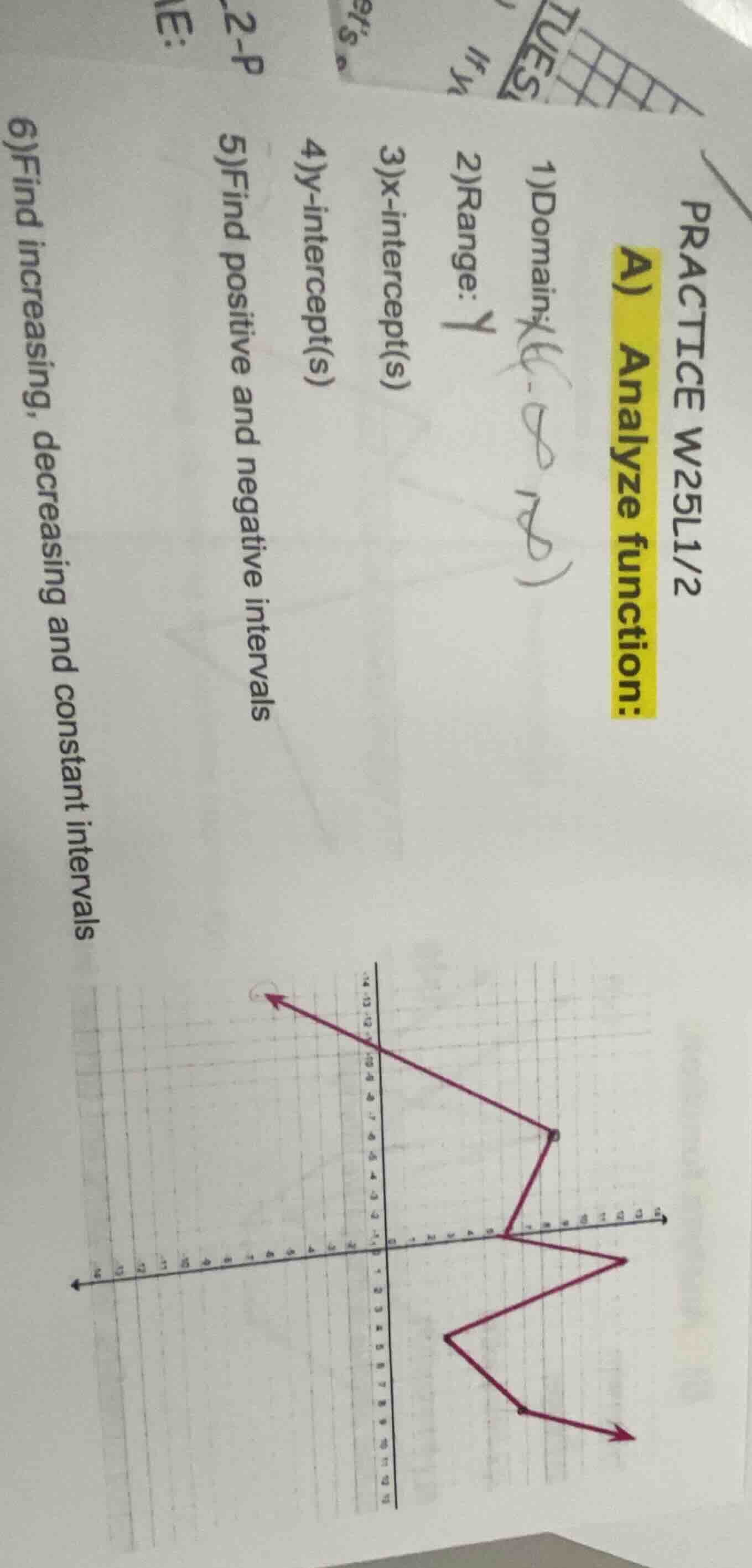 practice w25l1/2 a) analyze function: 1)domain 2)range: y 3)x-intercept…