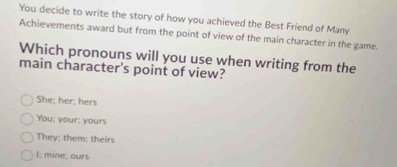 you decide to write the story of how you achieved the best friend of ma…