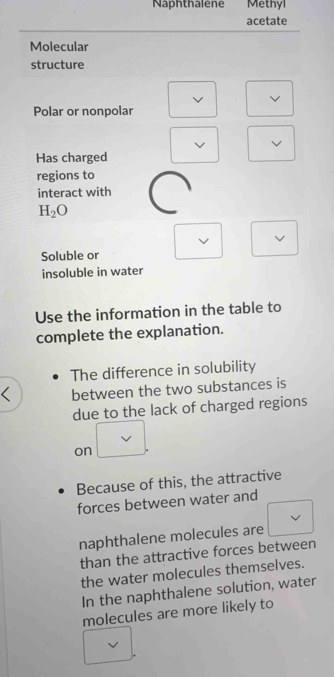 naphthalene methyl acetate molecular structure polar or nonpolar has ch…