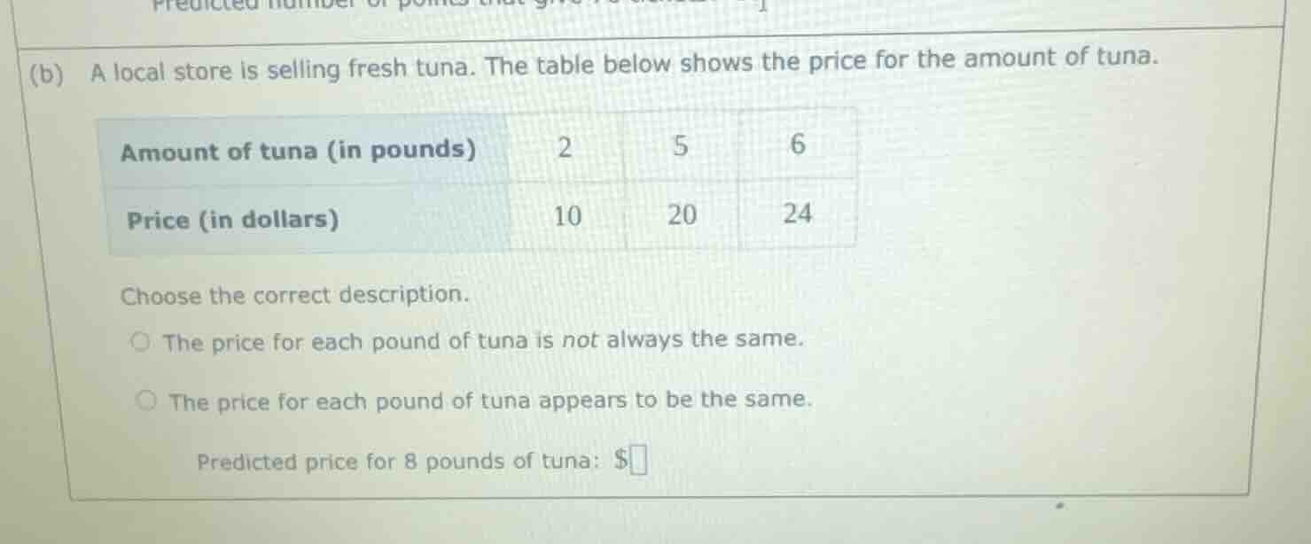 (b) a local store is selling fresh tuna. the table below shows the pric…