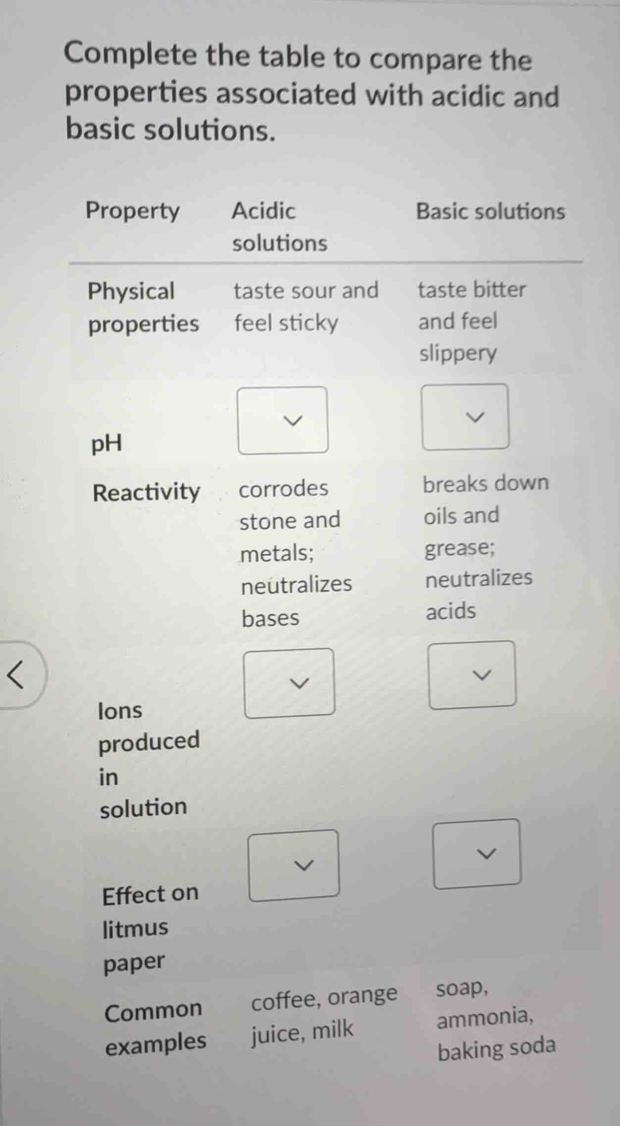 complete the table to compare the properties associated with acidic and…