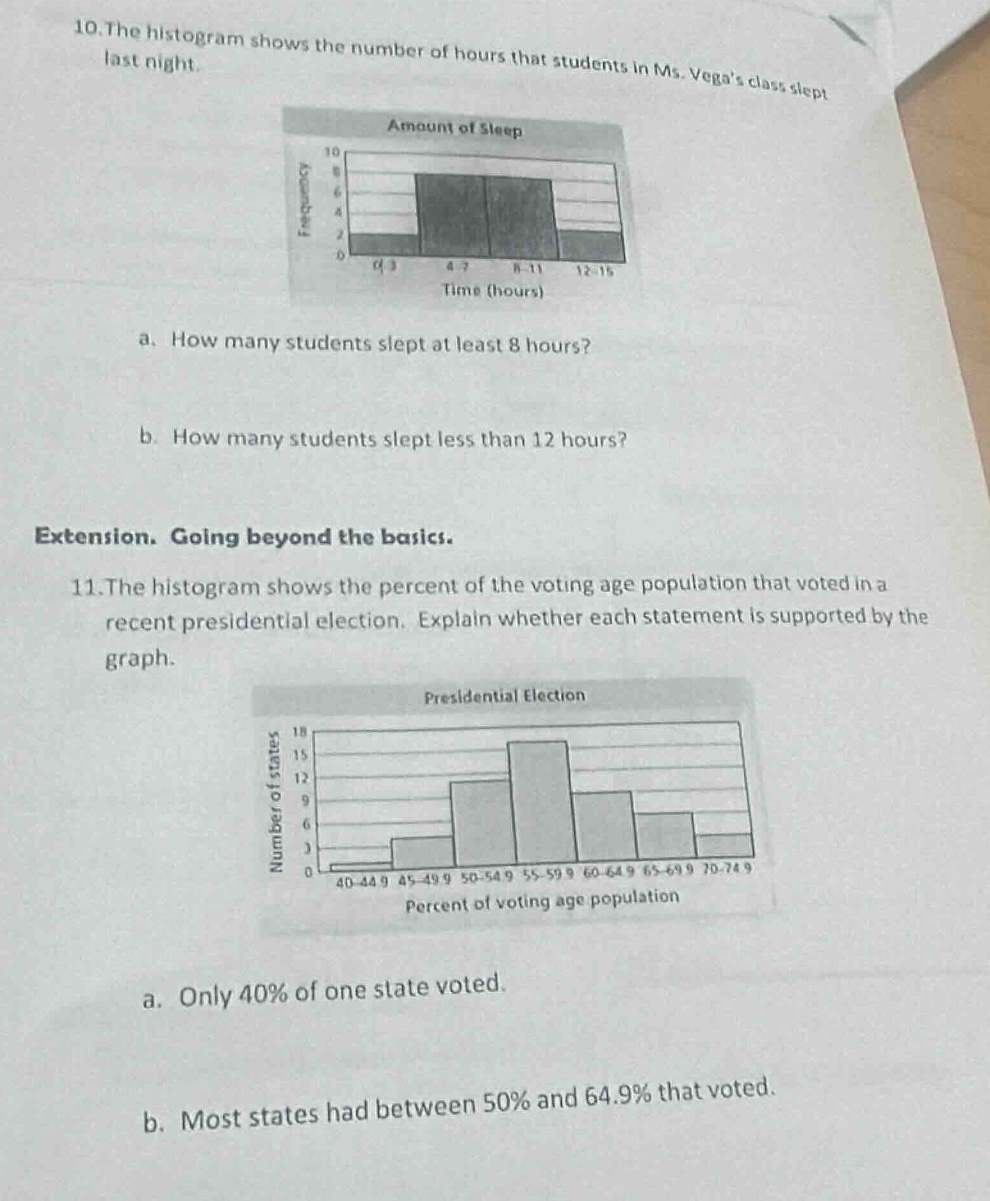10. the histogram shows the number of hours that students in ms. vegas …
