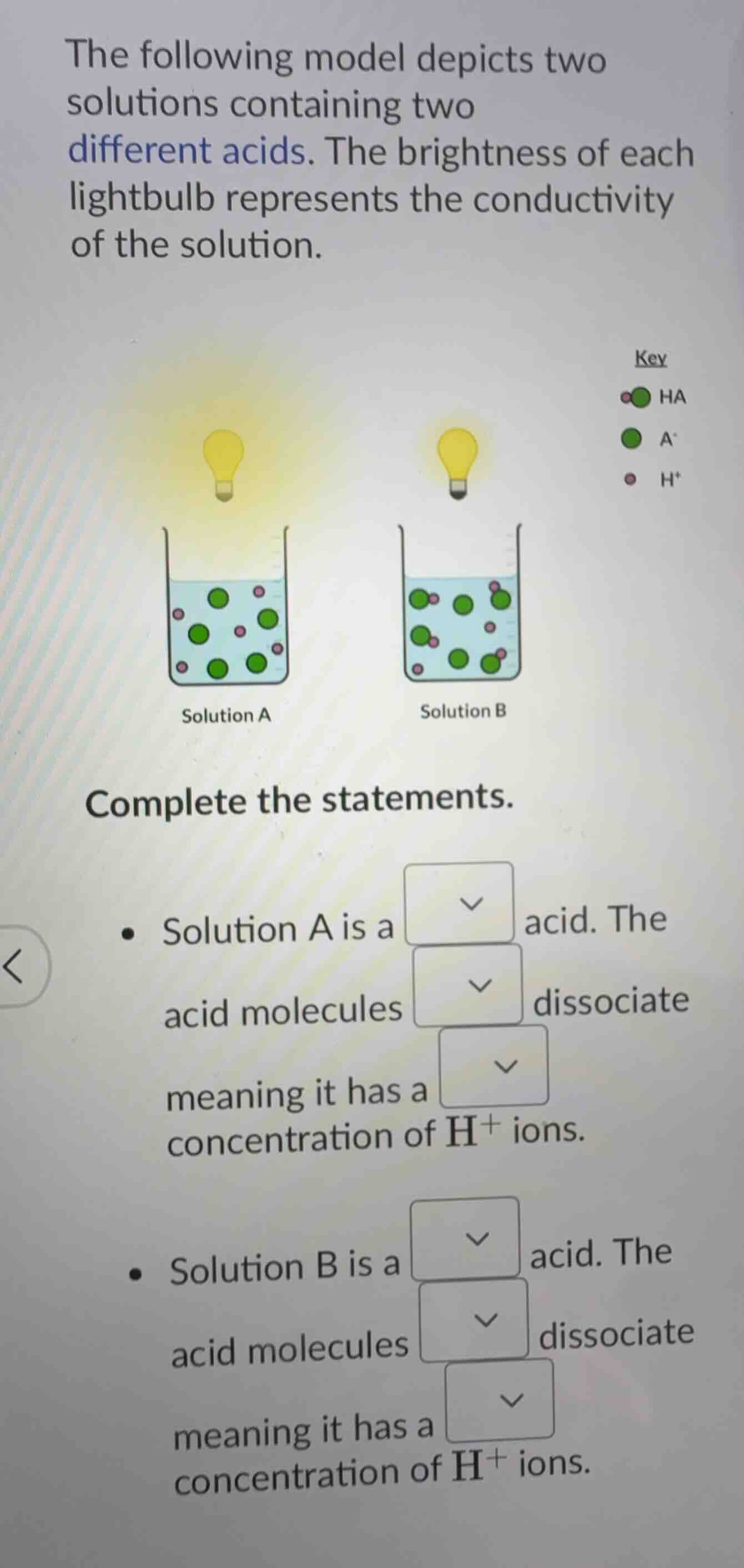 the following model depicts two solutions containing two different acid…