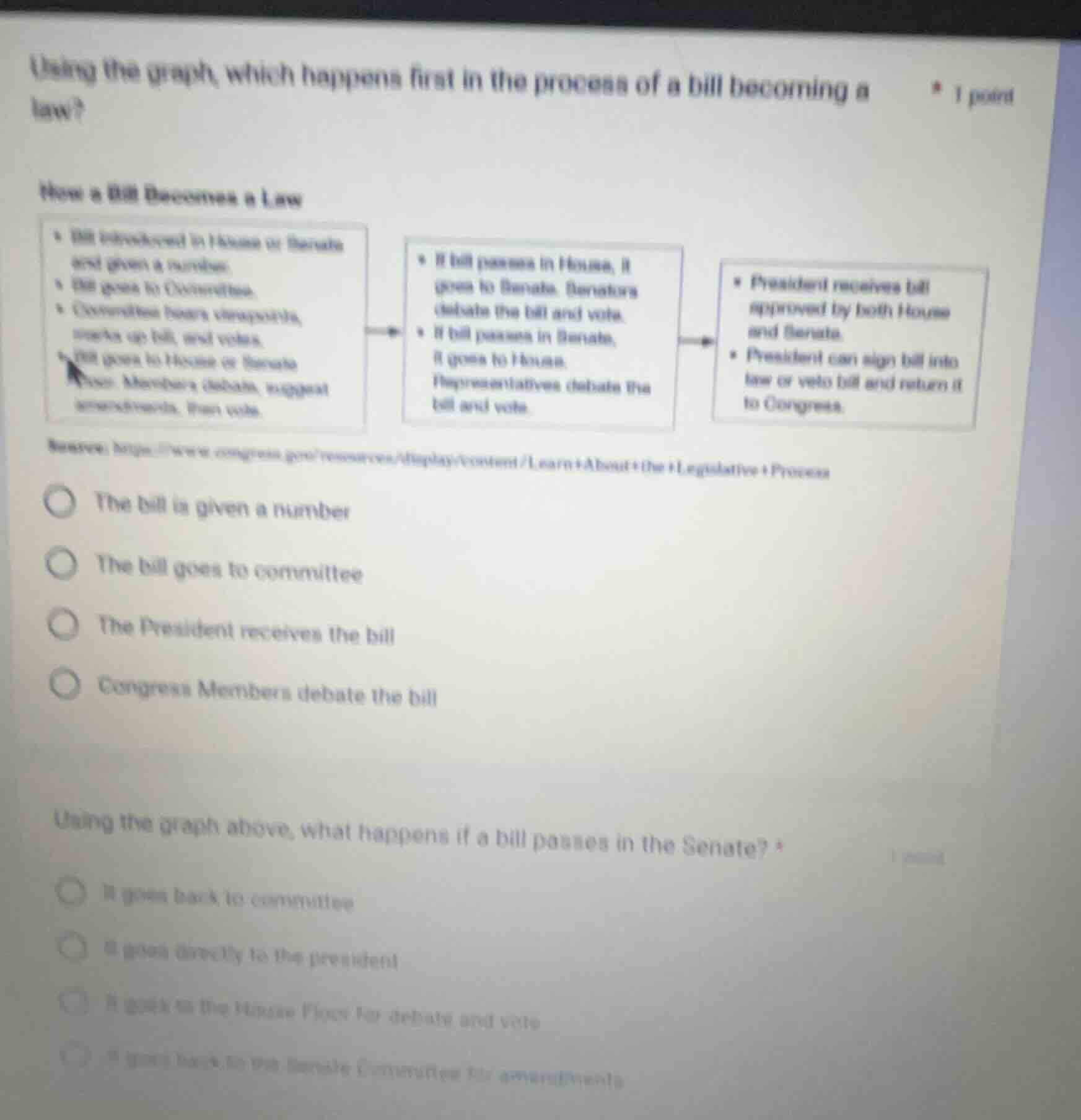 using the graph, which happens first in the process of a bill becoming …