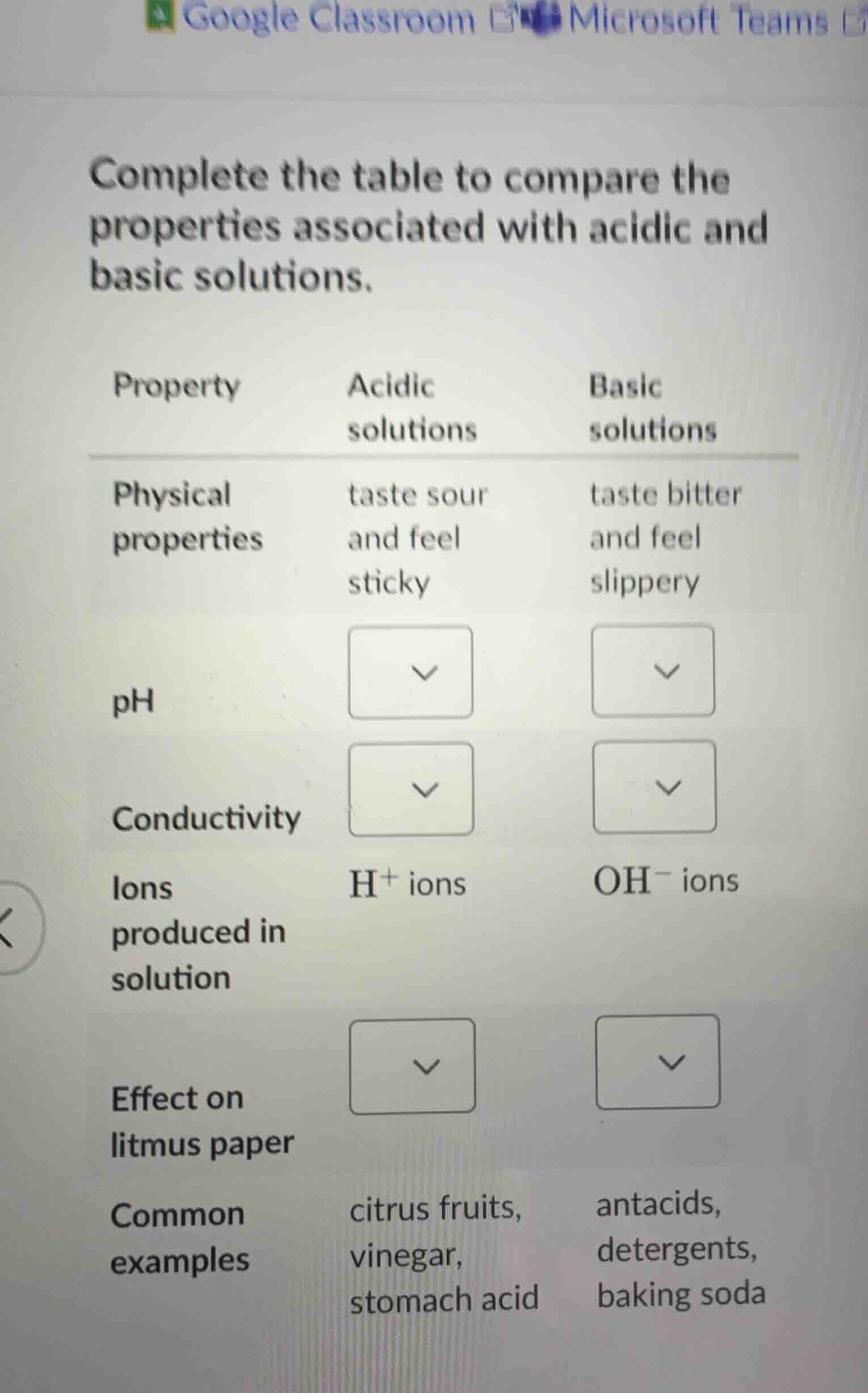 complete the table to compare the properties associated with acidic and…