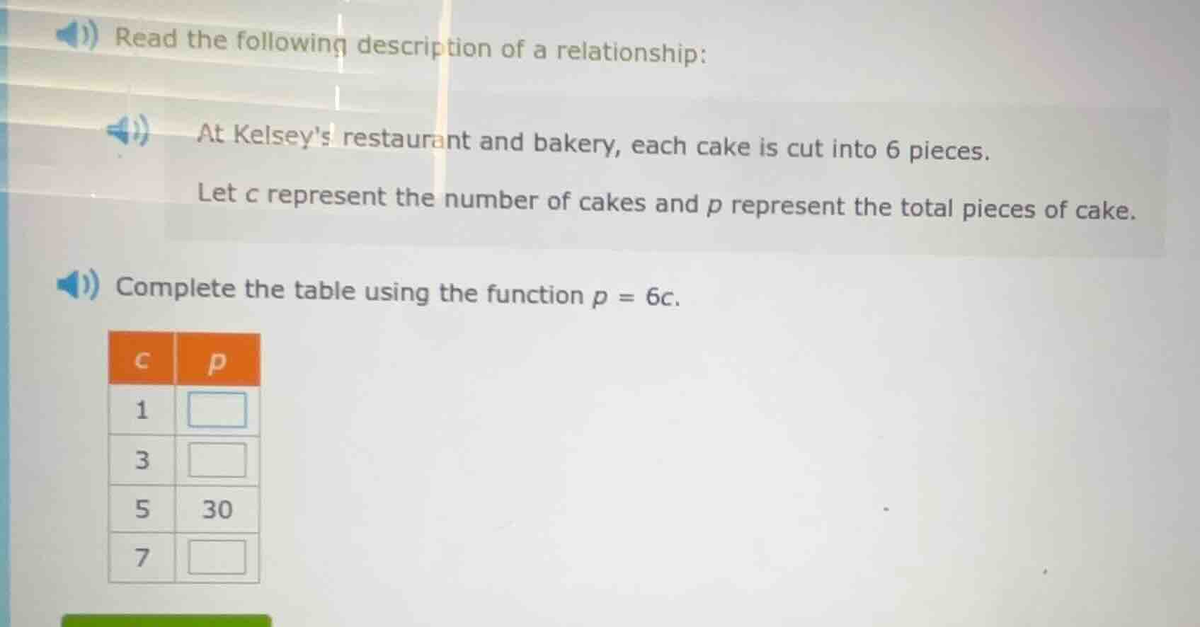 read the following description of a relationship: at kelseys restaurant…