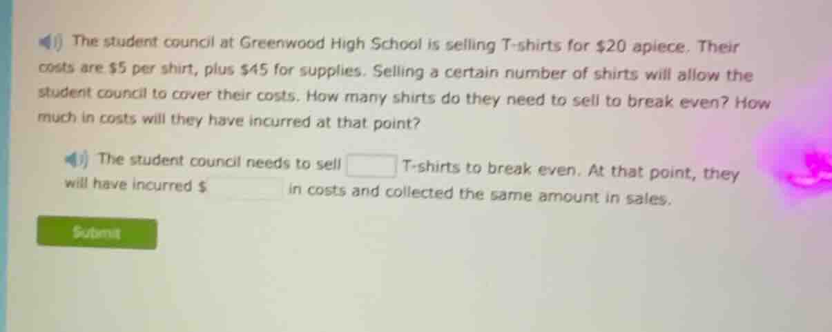 the student council at greenwood high school is selling t - shirts for …