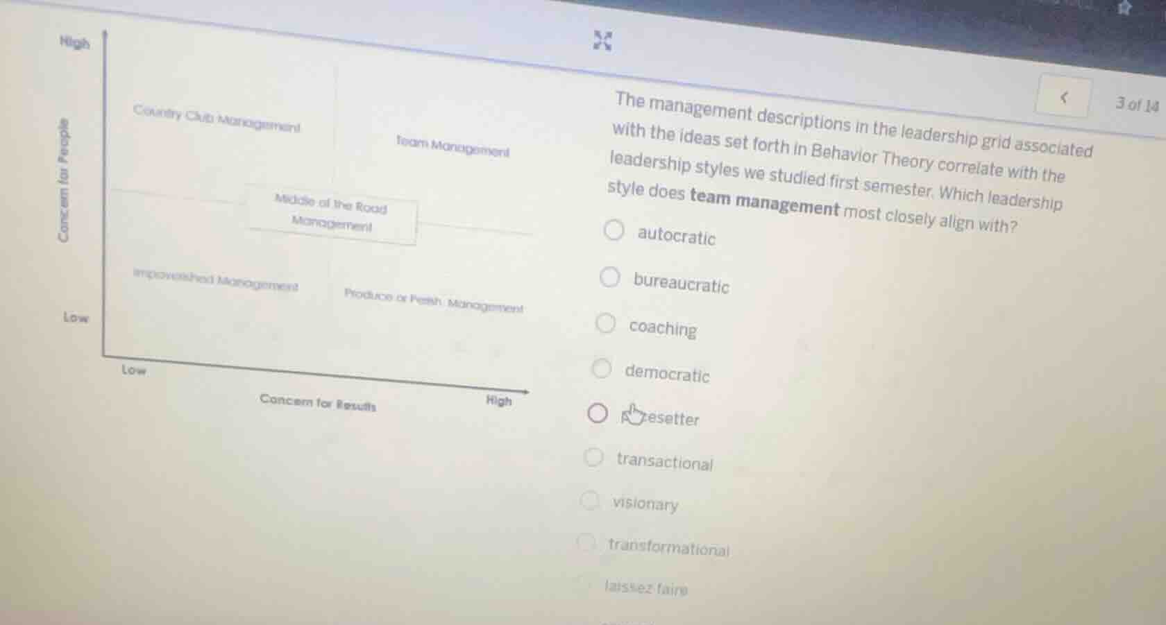 the management descriptions in the leadership grid associated with the …