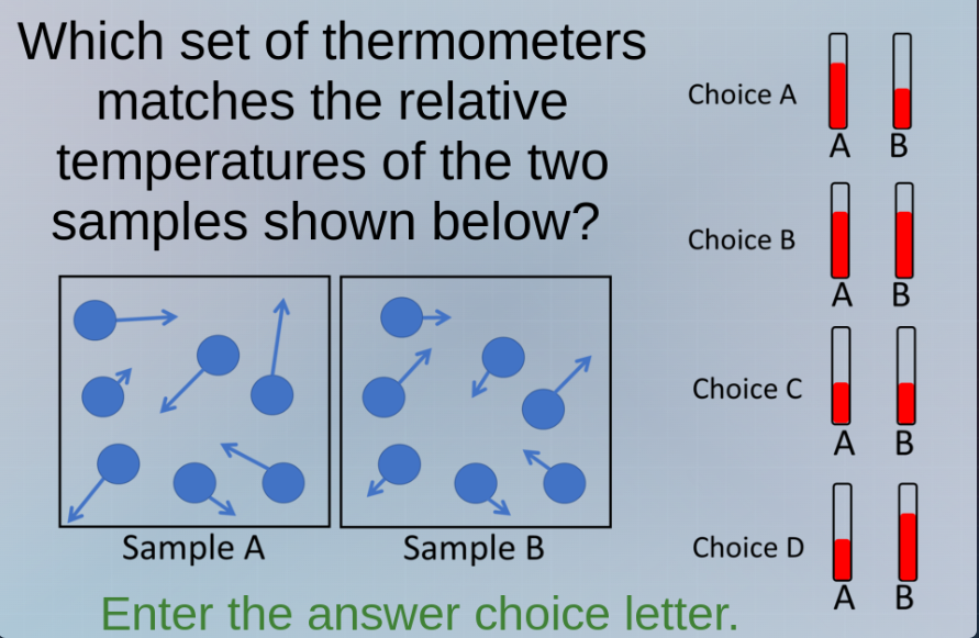 which set of thermometers matches the relative temperatures of the two …