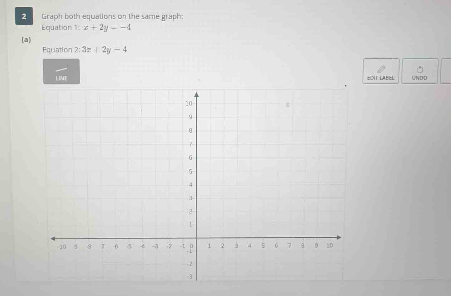 2 (a) graph both equations on the same graph: equation 1: $x + 2y = -4$…