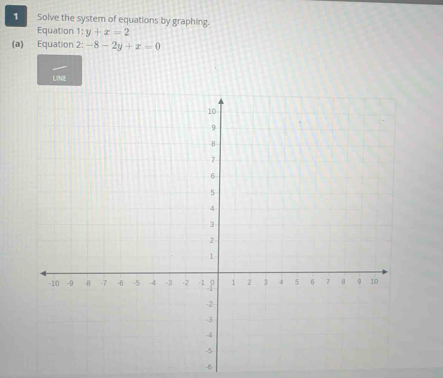 1 (a) solve the system of equations by graphing. equation 1: $y + x = 2…