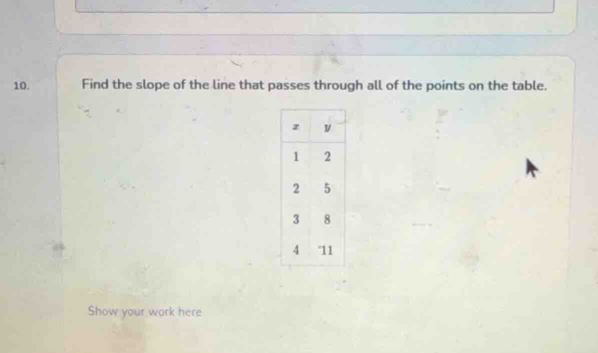 10. find the slope of the line that passes through all of the points on…