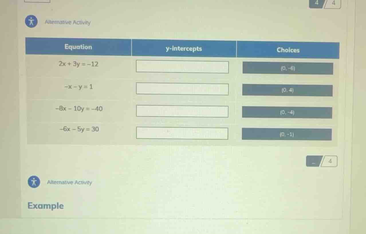 alternative activity equation | y-intercepts | choices $2x + 3y = -12$ …
