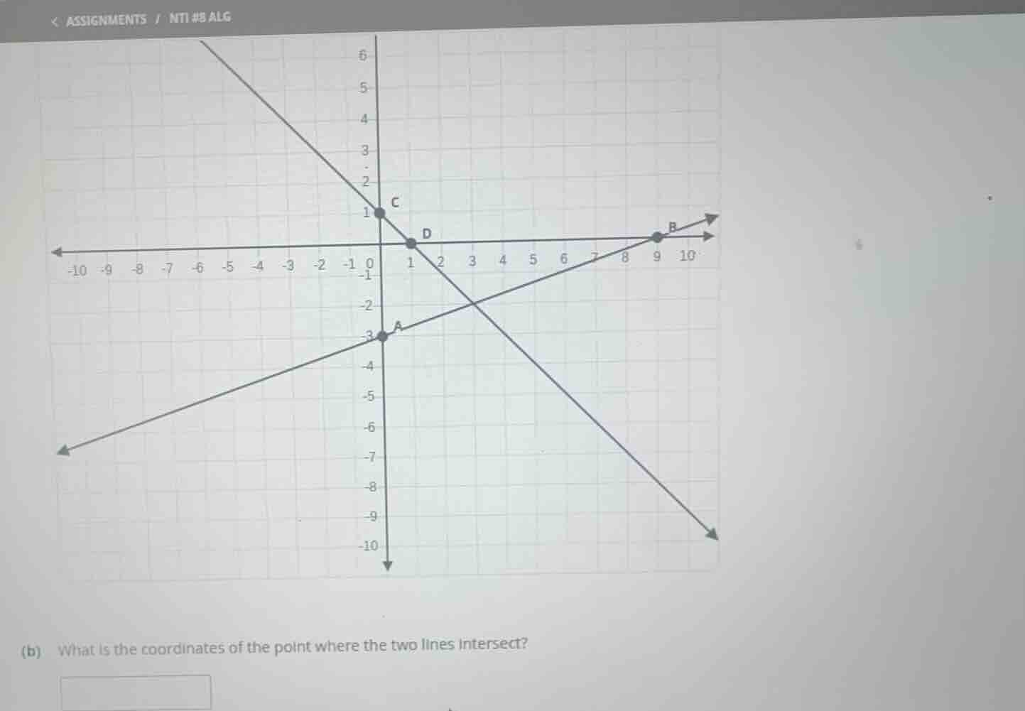 (b) what is the coordinates of the point where the two lines intersect?