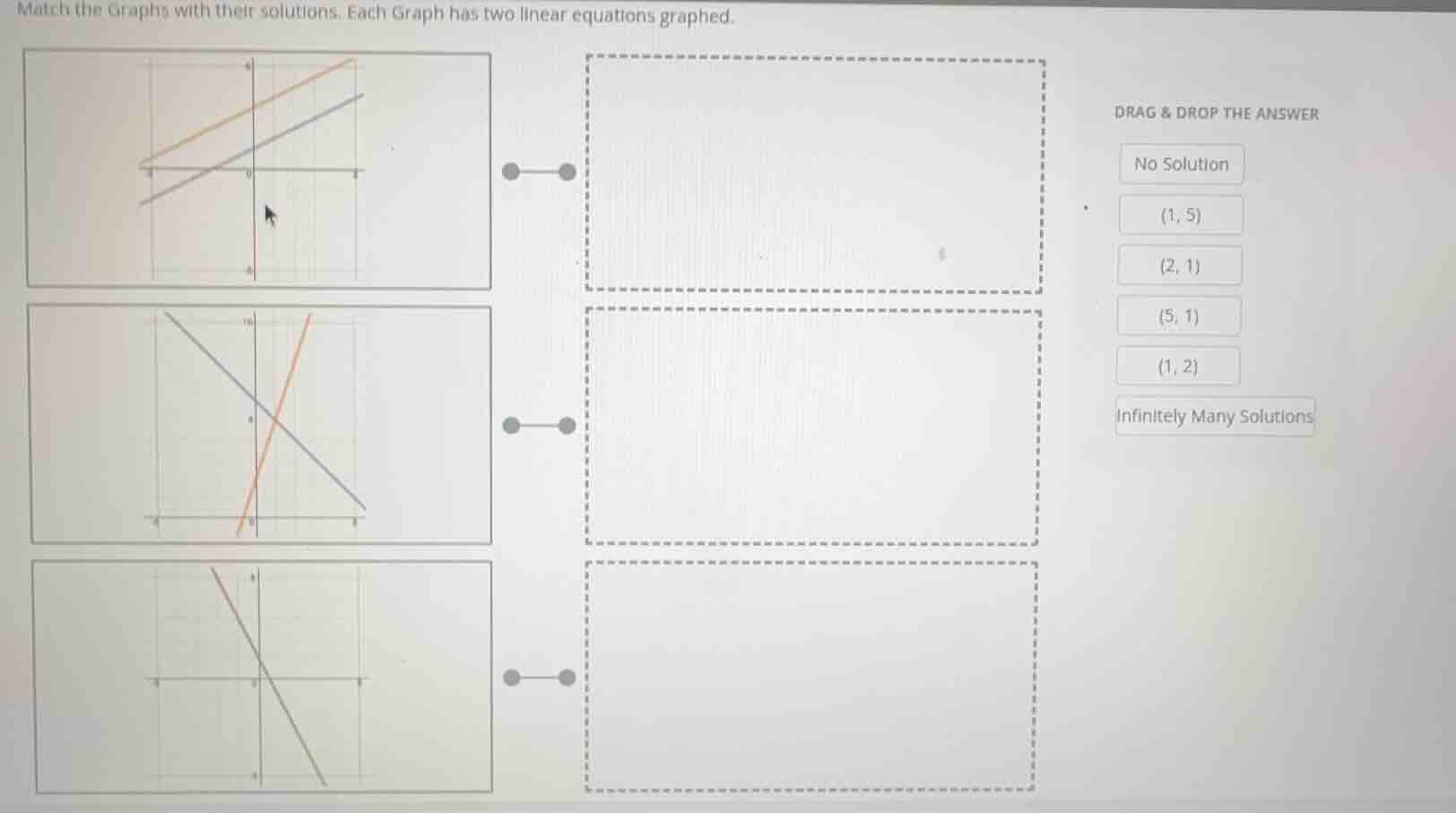 match the graphs with their solutions. each graph has two linear equati…