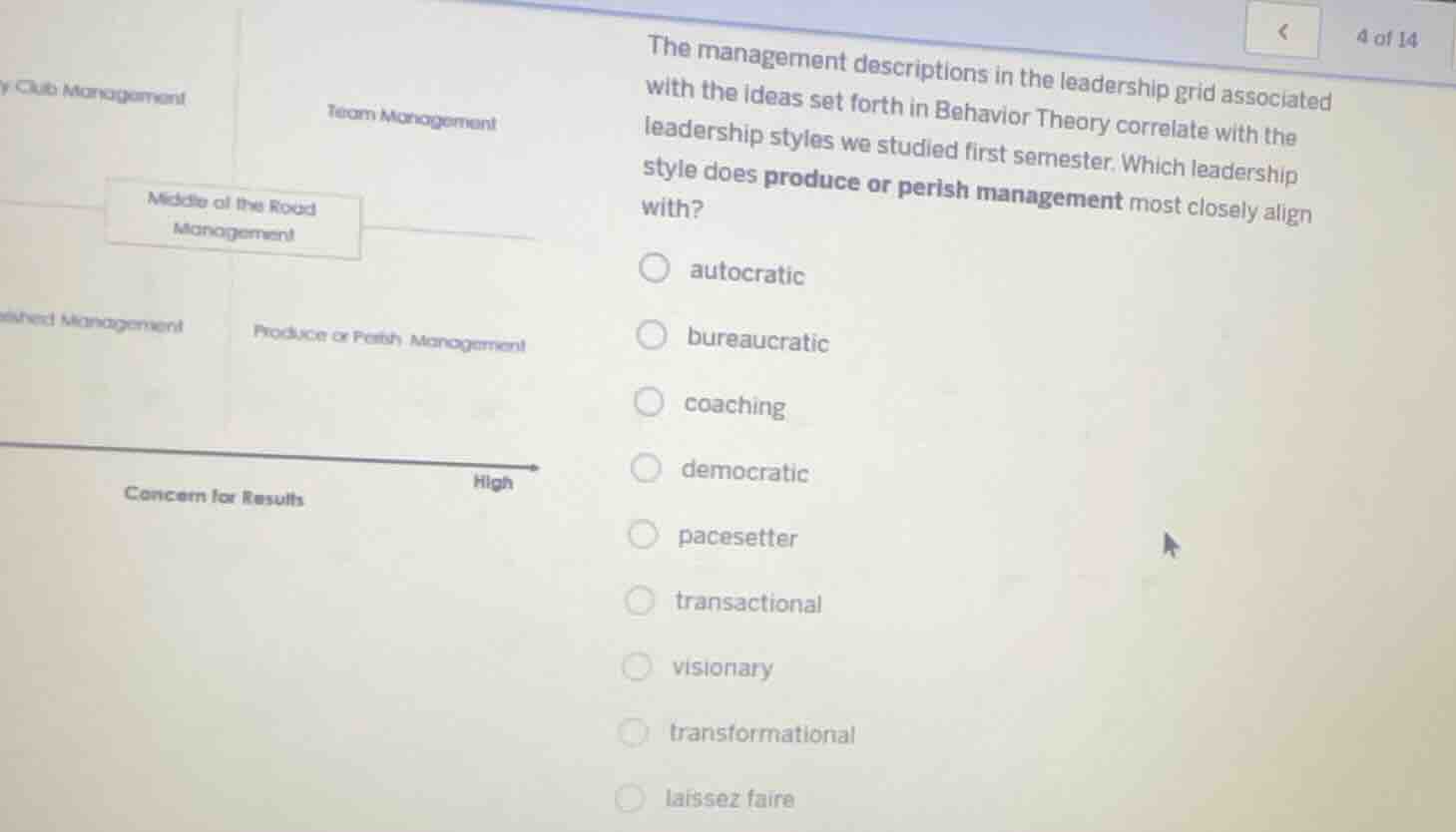 the management descriptions in the leadership grid associated with the …